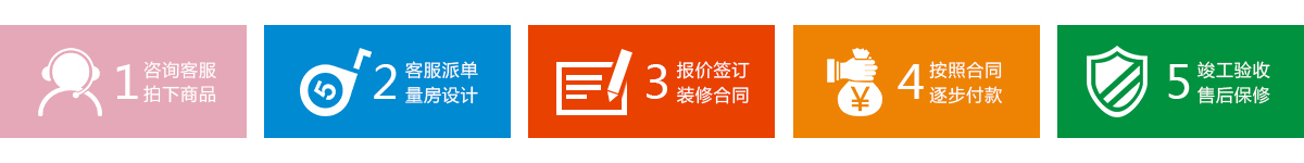 久益一修，連鎖直營模式，神宮天巧品牌，專業(yè)裝修設計公司，裝修公司哪家好？集舊房二手房裝修,局部整體翻新,廚房衛(wèi)生間改造,房屋維修,客廳臥室翻新,墻面粉刷,防水補漏,水管維修,電路維修,門窗維修,家具維修,家電維修,打孔安裝,管道疏通等服務